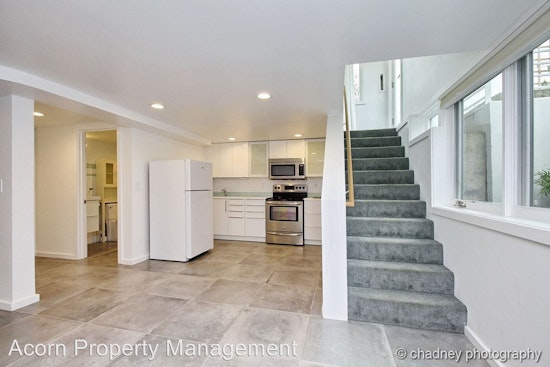 Renting in Portland: What will $1,400 get you?
