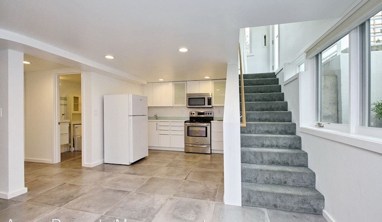 Renting in Portland: What will $1,400 get you?