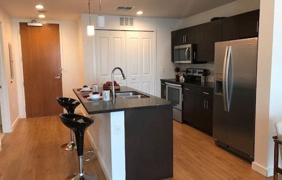 What will $1,700 rent you in Central Business District, this month?