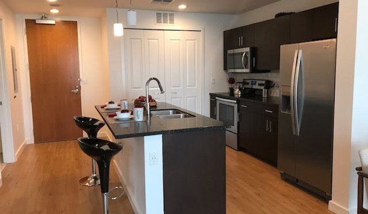 What will $1,700 rent you in Central Business District, this month?