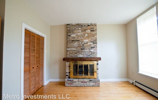 What will $1,000 rent you in Lower East Side, today?