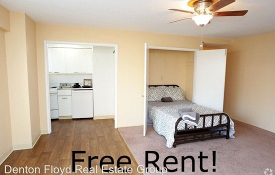 The most inexpensive apartment rentals on the market in Old Louisville