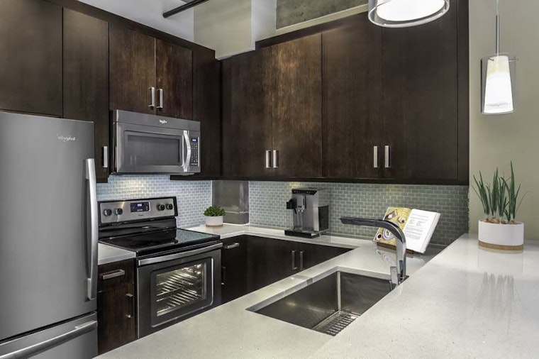 Renting in Charlotte: What will $1,300 get you?