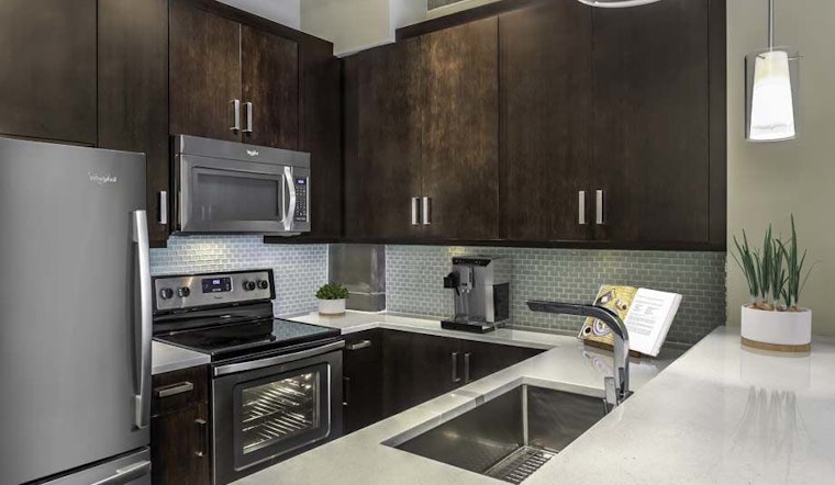 Renting in Charlotte: What will $1,300 get you?