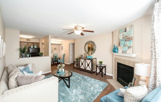 Renting in Tulsa: What will $500 get you?