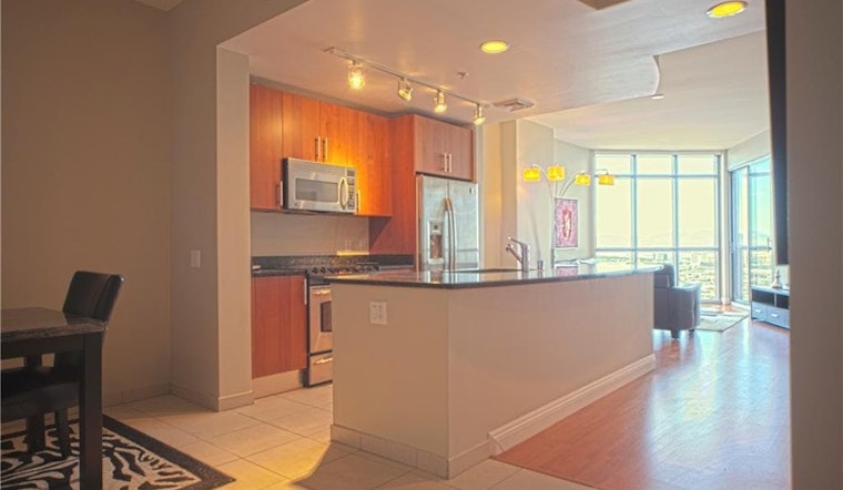Renting in Las Vegas: What will $1,700 get you?