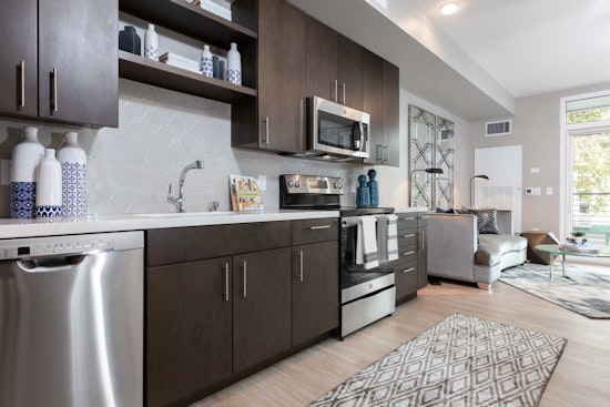 Renting in Oakland: What will $2,800 get you?