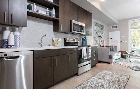 Renting in Oakland: What will $2,800 get you?