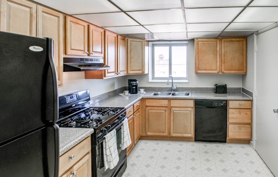 What will $1,300 rent you in Shadyside, right now?