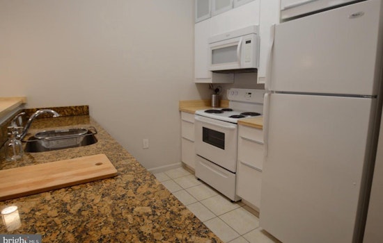 What will $1,200 rent you in Charles Village, today?