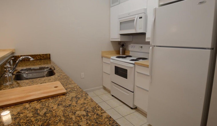 What will $1,200 rent you in Charles Village, today?