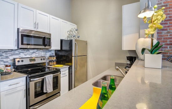 The most affordable apartment rentals on the market in Midtown, Atlanta