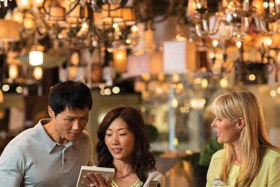5 ways to enjoy your week in Charlotte