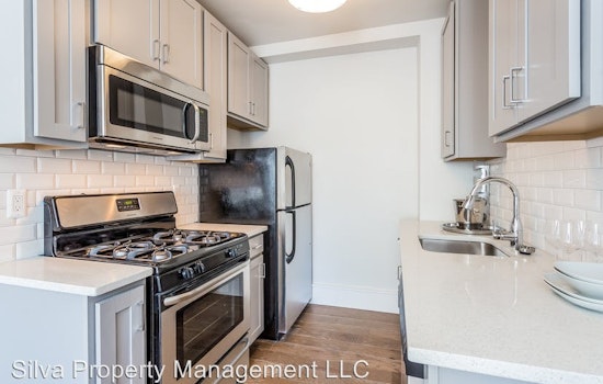 Renting in Detroit: What will $1,200 get you?