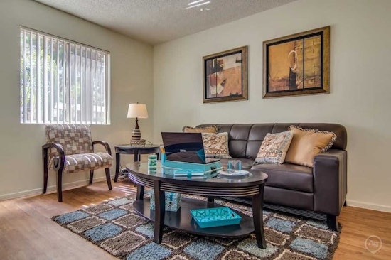 Renting in Tucson: What's the cheapest apartment available right now?
