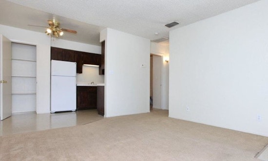 Renting in Fresno: What will $800 get you?