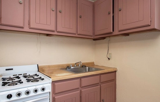 Renting in El Paso: What's the cheapest apartment available right now?