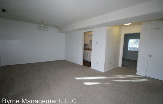 The most inexpensive apartment rentals on the market in East Colorado Springs