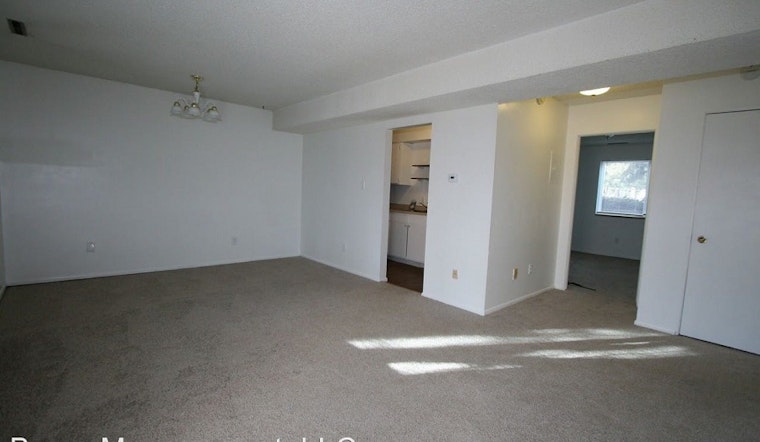 The most inexpensive apartment rentals on the market in East Colorado Springs