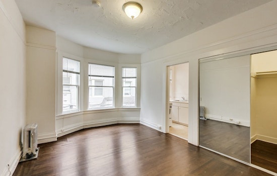 Renting in San Francisco: What will $1,900 get you?