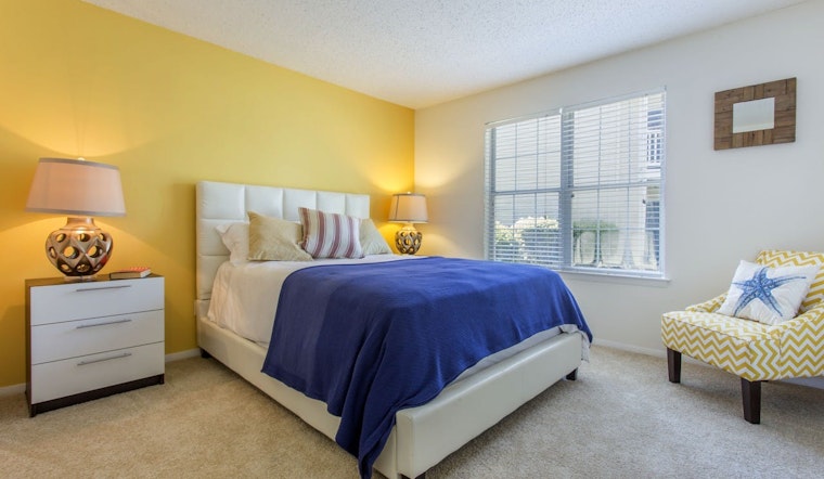Renting in Virginia Beach: What will $1,000 get you?