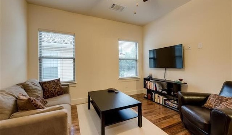 Renting in Dallas: What will $2,200 get you?