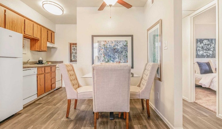 Renting in Mesa: What will $900 get you?
