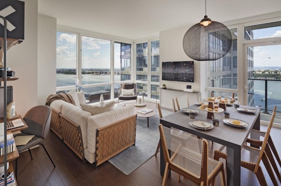 Renting in New York City: What will $4,000 get you?