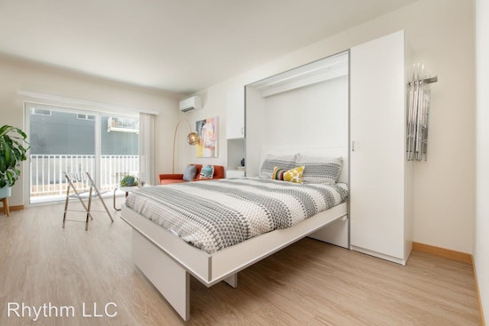 Renting in Milwaukee: What will $1,200 get you?