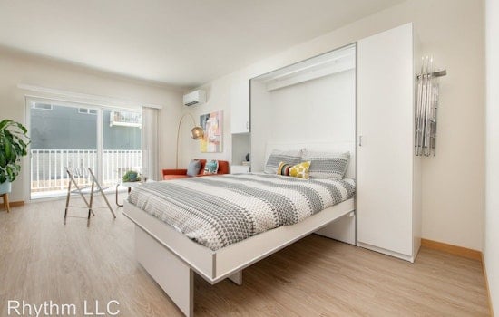 Renting in Milwaukee: What will $1,200 get you?
