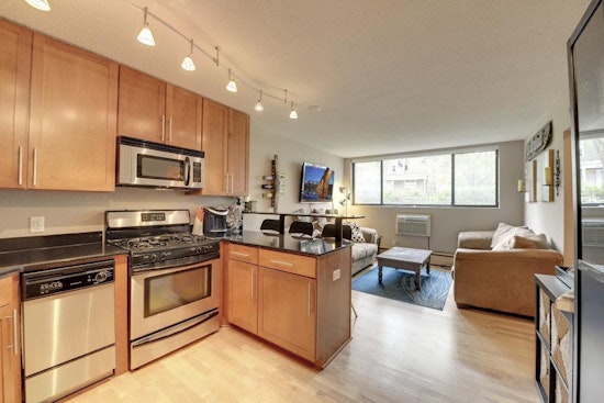 Renting in Minneapolis: What will $1,200 get you?
