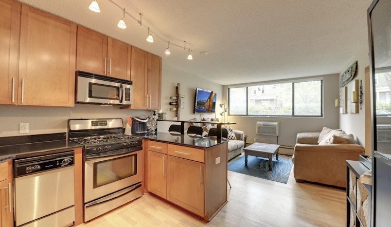 Renting in Minneapolis: What will $1,200 get you?