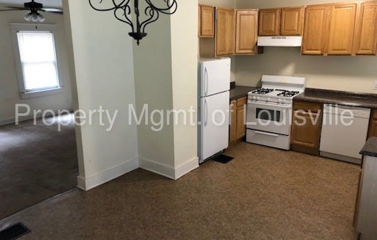 Renting in Louisville: What will $600 get you?