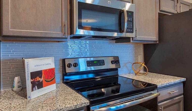Renting in Virginia Beach: What will $1,400 get you?