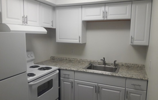The most inexpensive apartment rentals on the market in Riverside, Jacksonville
