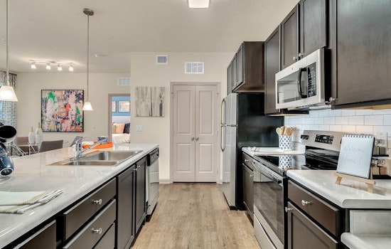 Renting in Orlando: What will $1,200 get you?