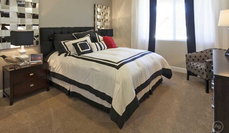 Renting in Colorado Springs: What will $1,300 get you?