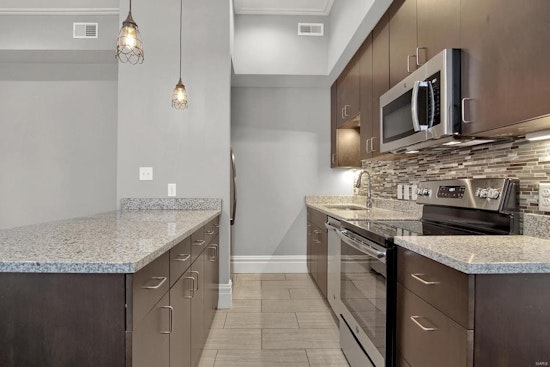 Renting in St. Louis: What will $1,300 get you?