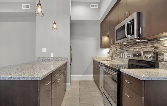 Renting in St. Louis: What will $1,300 get you?
