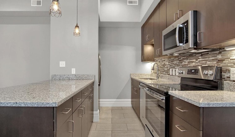 Renting in St. Louis: What will $1,300 get you?
