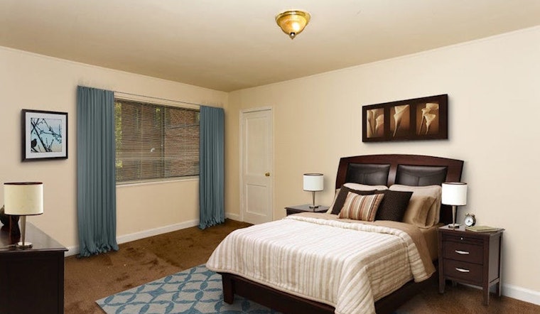Renting in Washington: What's the cheapest apartment available right now?