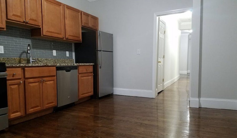 The lowest priced apartment rentals on the market in Roxbury, Boston