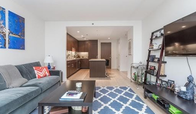 Renting in San Francisco: What will $3,000 get you?
