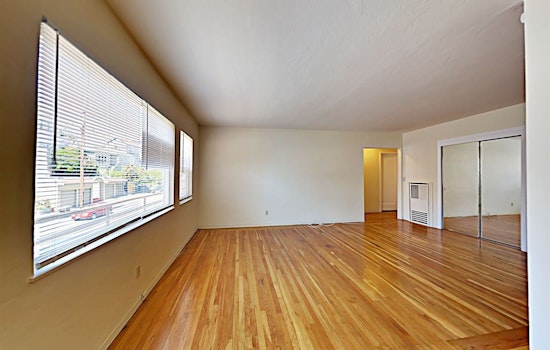 Renting in Oakland: What will $2,500 get you?