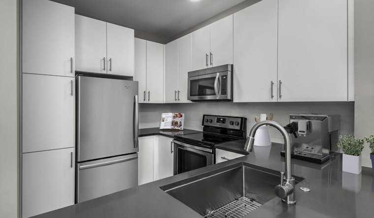 What will $1,200 rent you in Dilworth, right now?