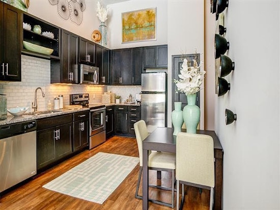 Renting in Nashville: What will $1,400 get you?