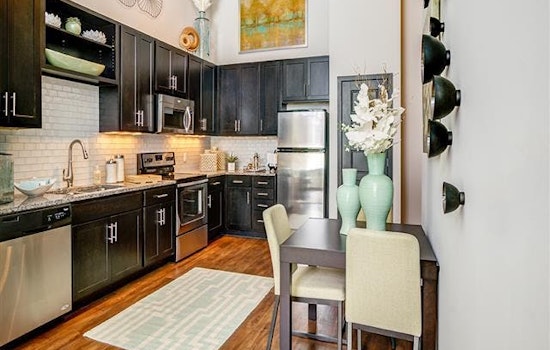 Renting in Nashville: What will $1,400 get you?