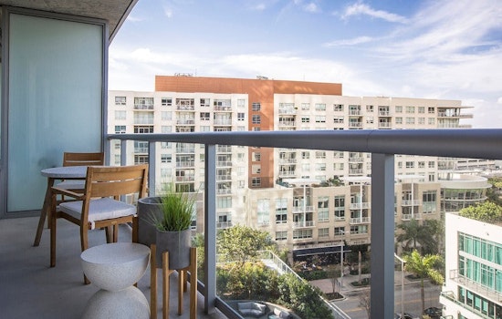 Renting in Miami: What will $2,100 get you?