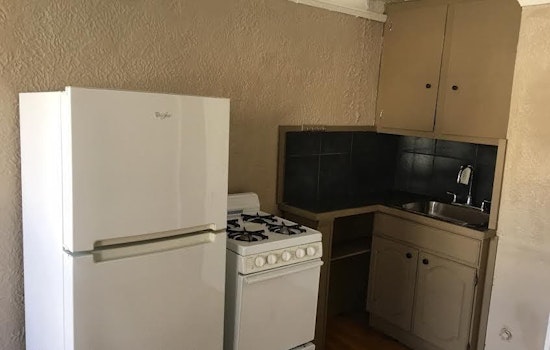 Renting in Milwaukee: What's the cheapest apartment available right now?