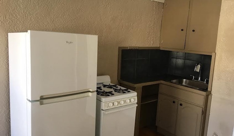 Renting in Milwaukee: What's the cheapest apartment available right now?